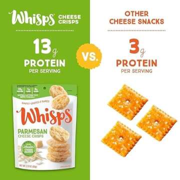 Whisps Cheese Crisps Parmesan Cheese | Protein Chips | Healthy Snacks | Protein Snacks, Gluten Free, High Protein, Low Carb Keto Food (2.12 Oz, 3 Pack)