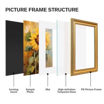 Splinterix 11x14 Gold Picture Frame, Photo Frame for Wall or Tabletop Display, 2 Pack Ornate Vintage Picture Frames with Real Glass, Display Poster 8x10 with Mat or 11x14 without Mat for Antique Déco