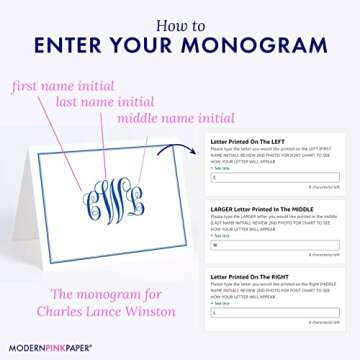 Personalized Classic Monogram Stationary Set For All Occasions