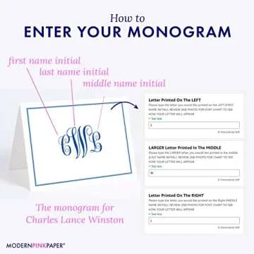 Personalized Classic Monogram Stationary Set For All Occasions