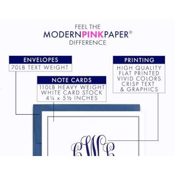 Personalized Classic Monogram Stationary Set For All Occasions