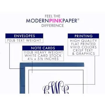 Personalized Classic Monogram Stationary Set For All Occasions