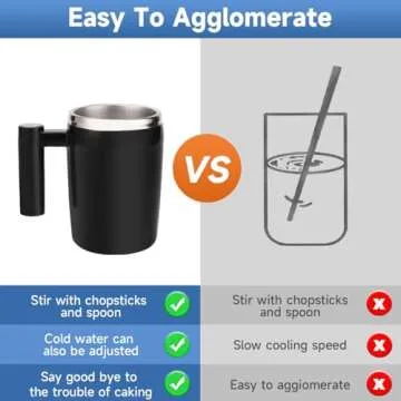 Rechargeable Self Stirring Mug for Effortless Drinks