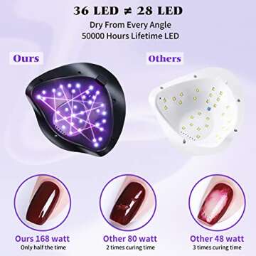 Etunsia Nail Lamp, Gel Nail Light 168W Nail Dryer for All Gel Nail Polish, LED Nail Lamp with 4 Timer Modes - Auto Sensor - Professional Curing - Large LCD Screen, Gel Light for Nails for Home & Salon