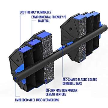 VIVITORY Adjustable Dumbbell Set, Free Weights with Connector, Non-Rolling 44-66 lb Hex Dumbbells for Home Gym, Cement Mixture (44 lbs)