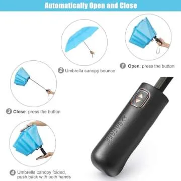 G4Free 54 Inch Large Compact Inverted Golf Umbrella Windproof 10 Ribs Reverse Travel Umbrella for Rain Double Canopy Vented Automatic Open Close (Sky Blue)