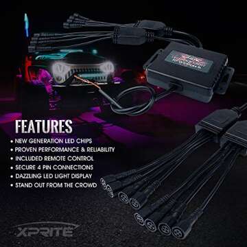 Xprite RGB Rock Light Kit for Complete Off-Road Illumination