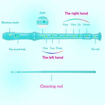 Mr.Power Soprano Recorder German Style C Key Recorders Gift for Beginners Practice, Education, Performance, Ensemble Playing (Green)