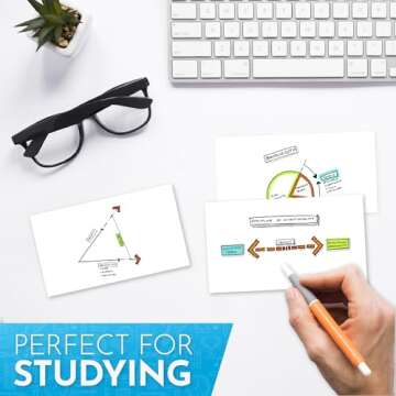 Home Advantage 3x5 Blank Index Cards - Our 50 Pack of Blank Note Cards Use Heavy Duty Cardstock to Make Them Bleed Proof - These Plain Index Cards Make Great Greeting Cards, Recipe Cards & Flash Cards