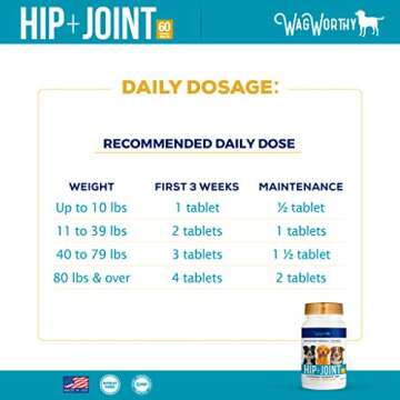 WagWorthy Naturals Advanced Hip and Joint Supplement for Dogs with Chondroitin, MSM and Glucosamine for Dogs, Improves Mobility, Arthritis Pain Relief for Dogs, 60 Chewable Tablets, Made in USA