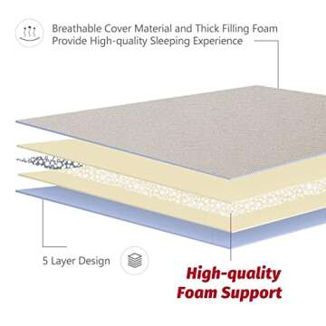 MAXYOYO Japanese Floor Mattress Futon Mattress Queen Size, Thicken Tatami Mat Sleeping Pad Foldable Roll Up Mattress Trifold Mattress Pad Guest Mattress Bed Floor Bed（Off White,Queen Size