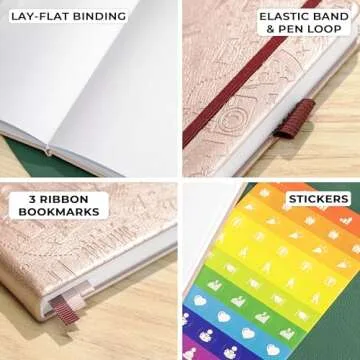 Clever Fox Dotted Journal 2.0 – Compact Planning and Sketching Dot Grid Notebook 120 GSM Thick, No...