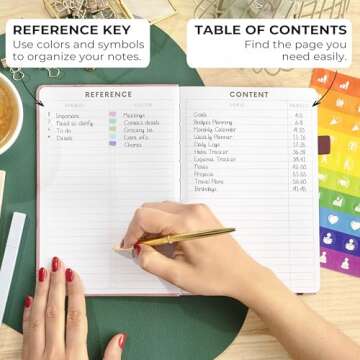 Clever Fox Dotted Journal 2.0 – Compact Planning and Sketching Dot Grid Notebook 120 GSM Thick, No-Bleed Paper – Planner with Pen Loop, Pocket, Ribbons, Stickers A5 - Rose Gold