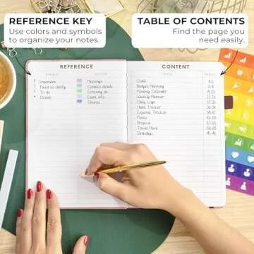 Clever Fox Dotted Journal 2.0 – Compact Planning and Sketching Dot Grid Notebook 120 GSM Thick, No-Bleed Paper – Planner with Pen Loop, Pocket, Ribbons, Stickers A5 - Rose Gold