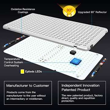 Relassy Full Spectrum LED Grow Light for Indoor Plants