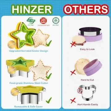 32PCS Sandwich Cutter and Sealer Set Uncrustables Maker Sandwich Cutter for Kids, Vegetable Fruit Cutter Shapes with Food Picks for Kids School Lunch Bento Box Accessories Cookie Cutters