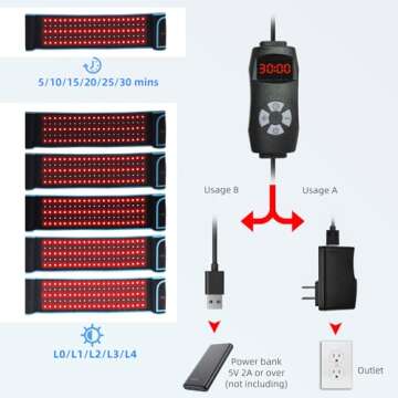 Red Light Therapy Belt for Body Pain Relief & Muscle Repair