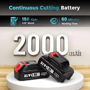 Seesii Mini Chainsaw Cordless, Lightweight, Powerful Cuts for DIY