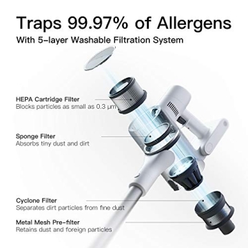 Dreametech T10 Cordless Vacuum Cleaner with Powerful Suction