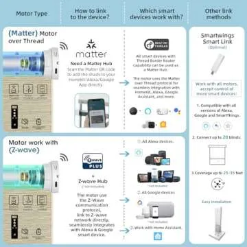 SmartWings Woven Wood Blinds – Motorized & Customizable