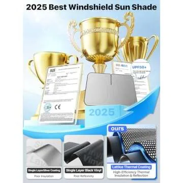 [2025 Upgraded] Nmoiss Car Windshield Sun Shade [Dot Matrix Reflective Coating] Extended Edge No Light Leakage Design Cooling Protect Car Interior from UV Damage Medium