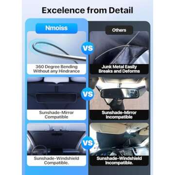 [2025 Upgraded] Nmoiss Car Windshield Sun Shade [Dot Matrix Reflective Coating] Extended Edge No Light Leakage Design Cooling Protect Car Interior from UV Damage Medium