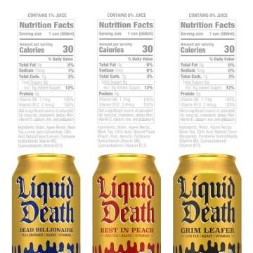 Liquid Death Iced Black Tea Mixed Pack - Bold Flavors in Cans