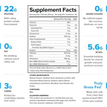 LEGION Whey+ Strawberry Banana Whey Isolate Protein Powder from Grass Fed Cows, Low Carb, Low Calorie, Non-GMO, Lactose Free, Gluten Free, Sugar Free, All Natural Whey (30 Serving Strawberry Banana)