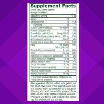 Vitafusion Women’s Daily Sugar Free Multivitamin Gummies 90 Count