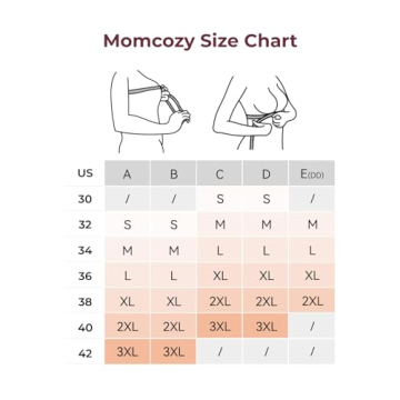 Momcozy Nursing Bra - Comfortable Wireless 2 Pack