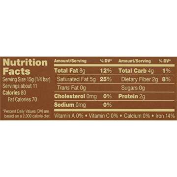 Guittard, 100% Unsweetened Chocolate Baking Bar, 6oz Package (Pack of 4)4
