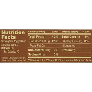 Guittard, 100% Unsweetened Chocolate Baking Bar, 6oz Package (Pack of 4)4