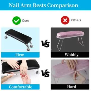 Arm Rest for Nails Tech, Easy Clean Nail Arm Rest, Reduce Back Pain Hand Rest for Nails Tech, Sturdy Support Armrest for Nails Fits UV LED Nail Lamp Underneath, Salon & Home Use (White)