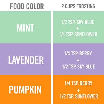 McCormick Nature's Inspiration Food Colors, 0.51 oz