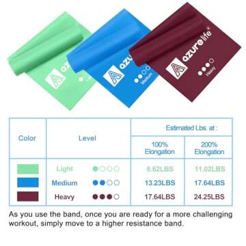 A AZURELIFE Resistance Bands,Professional Long Non-Latex Elastic Stretch Bands,Exercise Bands for Physical Therapy, Yoga, Pilates, Rehab, at-Home or The Gym Workouts, Strength Training