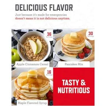 READYWISE Breakfast Bucket - 120 Servings for Every Adventure