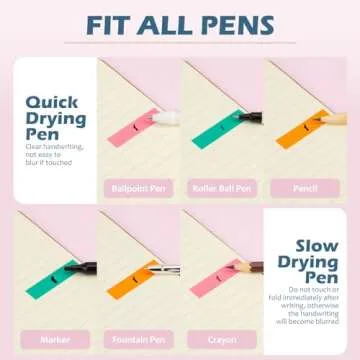 BukSuk 3200Pcs Books Tabs for Annotating, Sticky Tabs, Sticky Notes, Morandi Page Markers, Multi-Colored Writeable and Repositionable Book Flags Strip (3200Pcs)