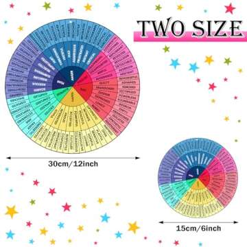 Ferraycle Emotion Wheels for Therapy and Wellness