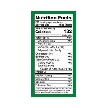 Kevala Avocado Oil, 128 Fluid Ounce