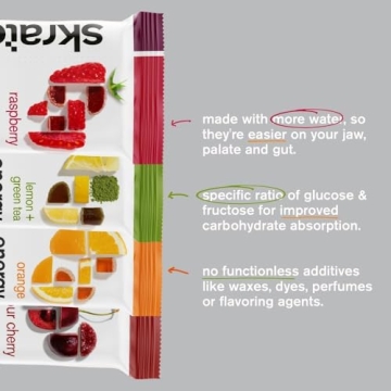 Skratch Labs Energy Chews | Boost Energy with Clean Ingredients