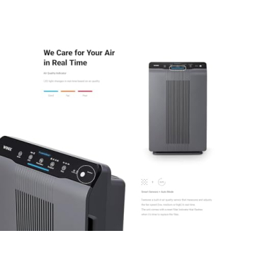 Winix 5500-2 Air Purifier with True HEPA and PlasmaWave