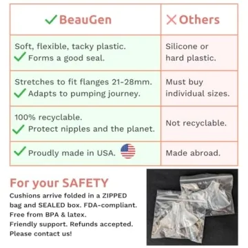 BeauGen Breast Pump Cushions for Comfortable Pumping