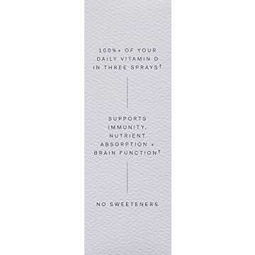The Nue Co. Vitamin D Spray, Supports Immunity, Regulate Mood & Bone Health, Vegan, Gluten Free, 0.51 fl oz