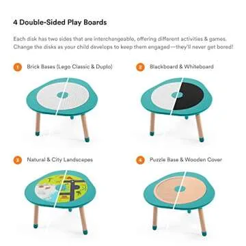 Stokke Mutable, Mauve - Multifunctional Children’s Play Table - Height-Adjustable Legs - Includes Four Double-Sided Activity Boards, One Puzzle & Natural Wood Cover