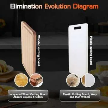 Cutting Boards for Kitchen, Dishwasher Safe Cutting Boards with Easy Grip Handle, 2-IN-1 Stainless Steel Cutting Board for Meat,Veggies, Small Cutting Board 15.3 * 9.6",Non Slip,Juice Grooves,Cooking