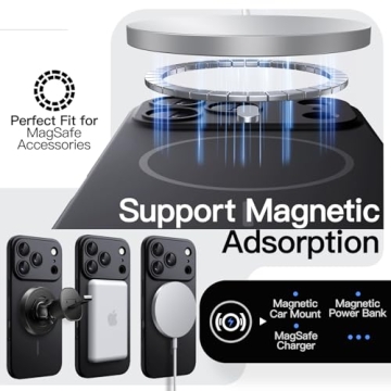 JETech Magnetic Slim Case for iPhone 17 Pro Max