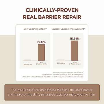 SKIN1004 Madagascar Centella Probio-Cica Enrich Cream 1.69 fl.oz, 50ml