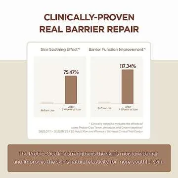 SKIN1004 Madagascar Centella Probio-Cica Enrich Cream 1.69 fl.oz, 50ml