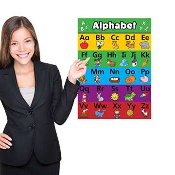 2 Pack - ABC Alphabet & Spanish Alfabeto Poster Set - Español Abecedario (Laminated, 18" x 24")