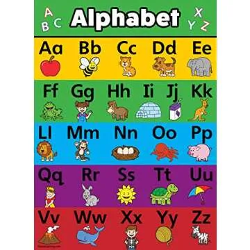 2 Pack - ABC Alphabet & Spanish Alfabeto Poster Set - Español Abecedario (Laminated, 18" x 24")